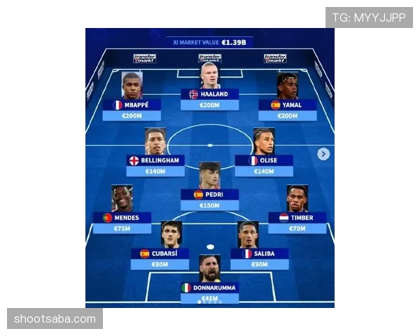 姆巴佩转会前后对阵皇马关键战表现对比分析