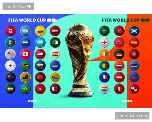 2026世界杯48队12组4队小组赛规则及晋级出线条件详解