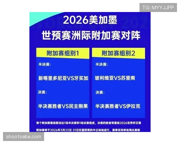 2026世界杯小组赛规则详解：48支球队如何分成12组及晋级淘汰赛
