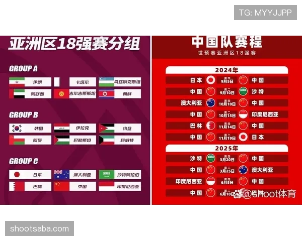 2026世界杯淘汰赛阶段有哪些变化 2026世界杯淘汰赛阶段有哪些变化